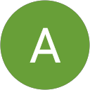 Adele Miniaci profile picture